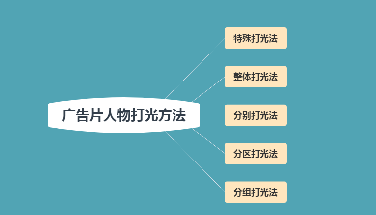 &#31859;&#20848;&#32593;&#39029;&#29256;&#45;&#31859;&#20848;&#40;&#20013;&#22269;&#41;